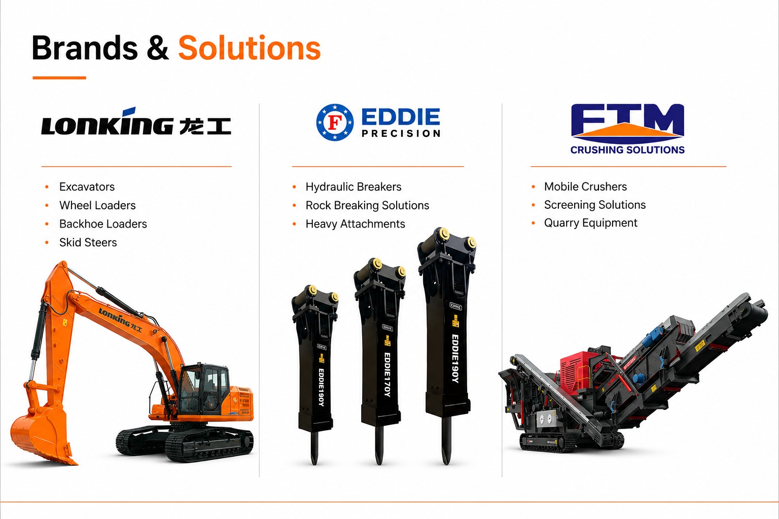 Lonking وEddie Precision وFTM Crushing Solutions
